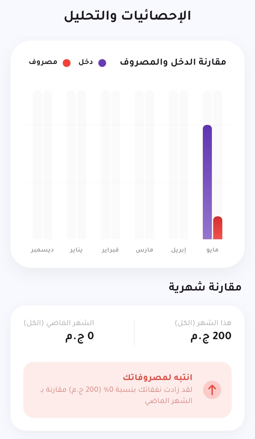 تسجيل العمليات