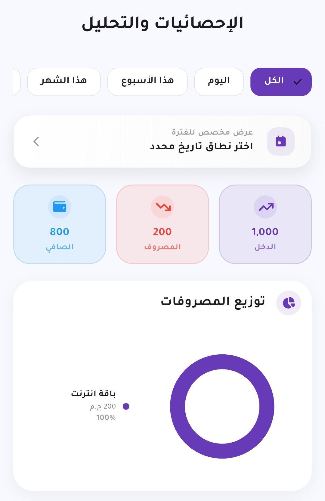 التقارير